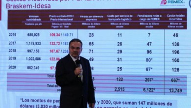El director general de Pemex, Octavio Romero, explica el acuerdo con filial de Odebrecht, en la conferencia matutina presidencial del 3 de marzo de 2021. Foto Cuartoscuro